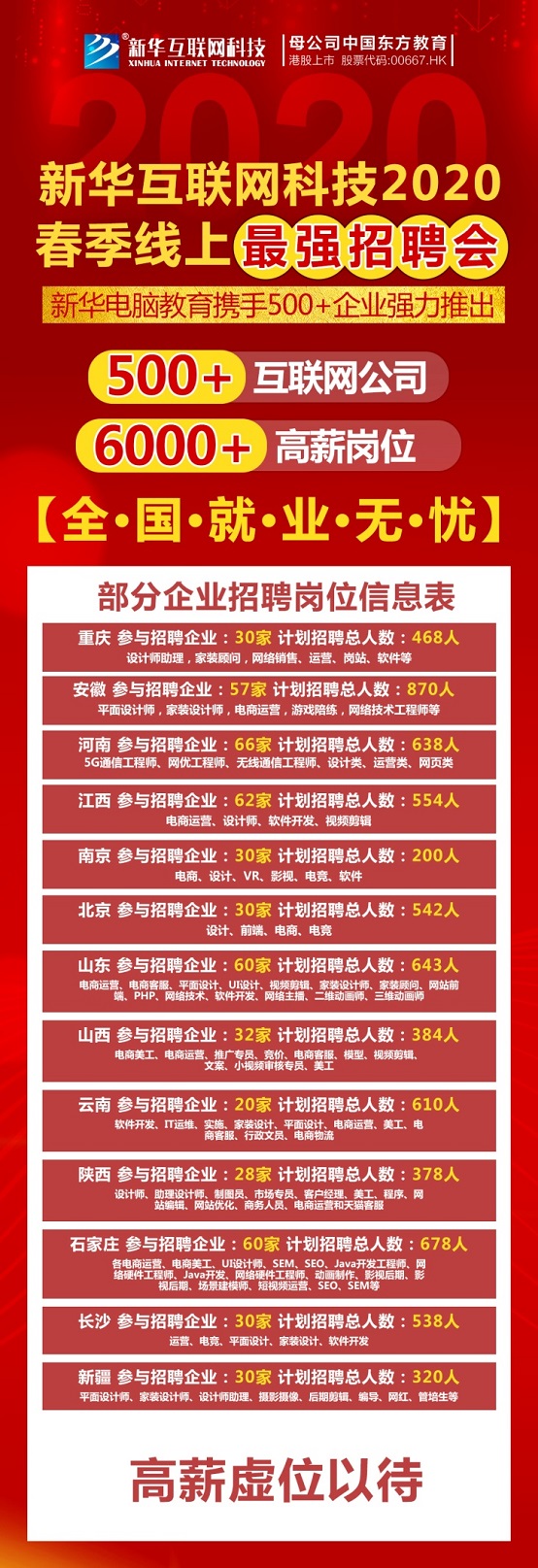 春风到 就业忙 新华互联网科技2020年春季线上招聘会开幕！