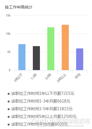 这个世界，从来不会辜负每一个坚持梦想的人！