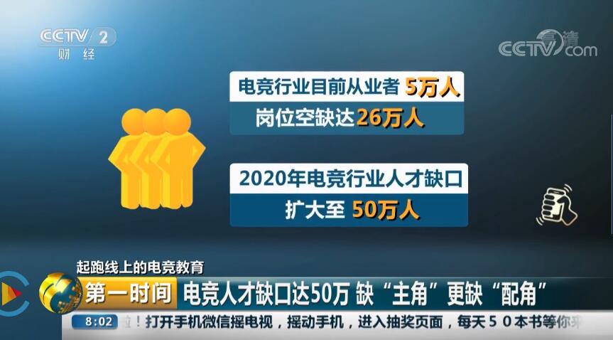 电竞行业50万个岗位缺口，“职”等你来！